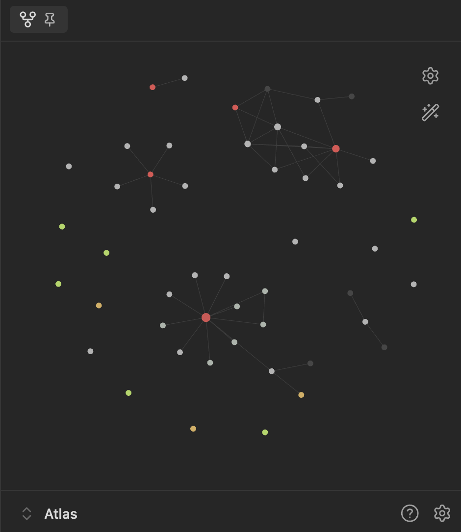 Fig. 1; graph view of my Obsidian vault, *Atlas*.
